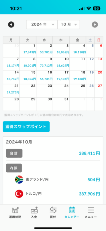 ＜積立口座＞スワップカレンダー