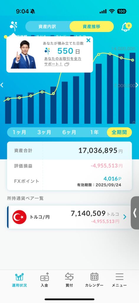 <積立口座>運用状況TOP