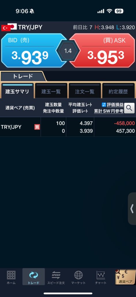 <FXネオ>建玉一覧
